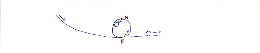 Physics homework question answer, step 1, image 1